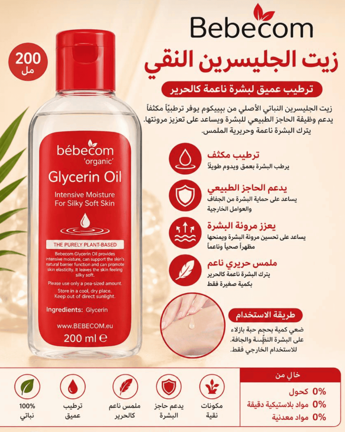 Product Info 1