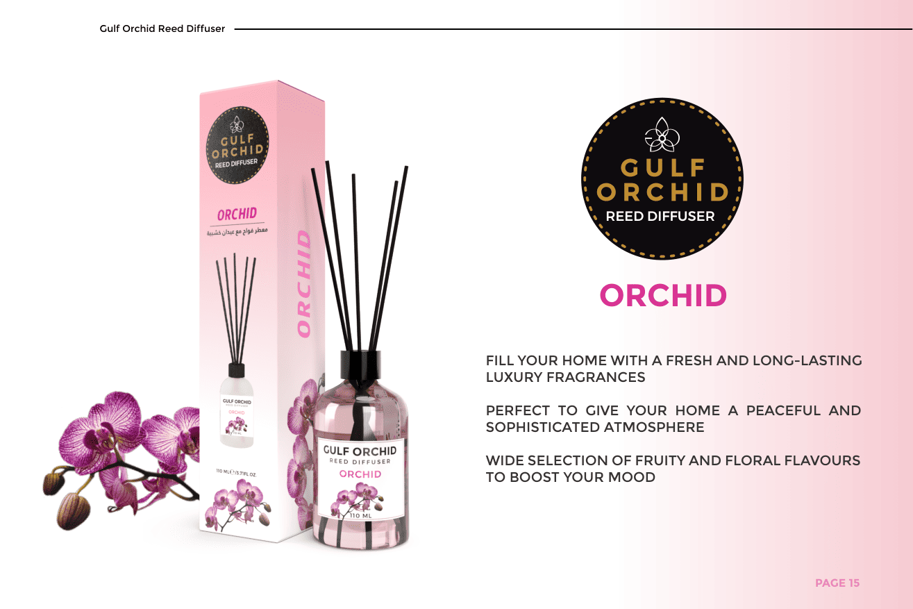 Product Info 19