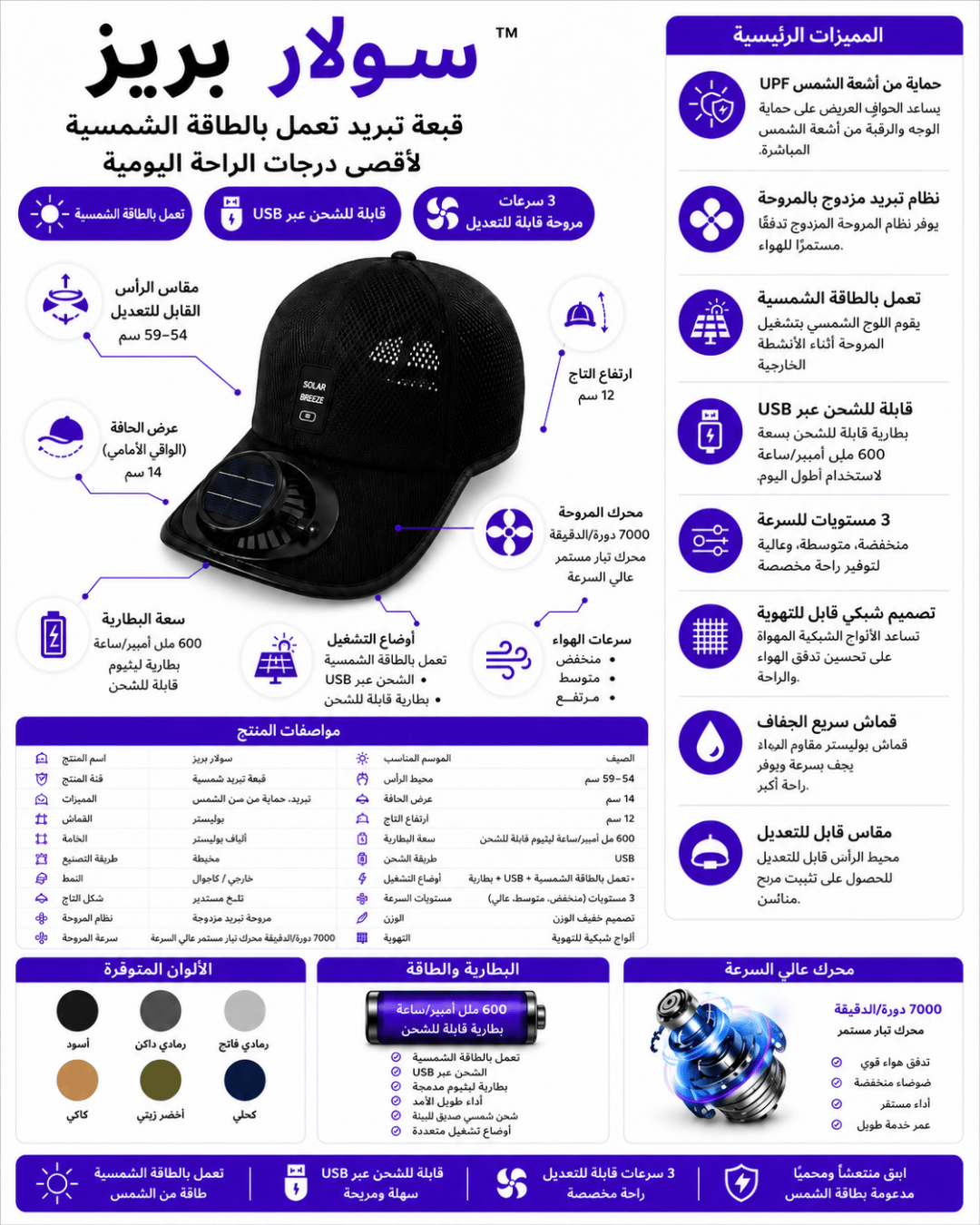 Product Info 1