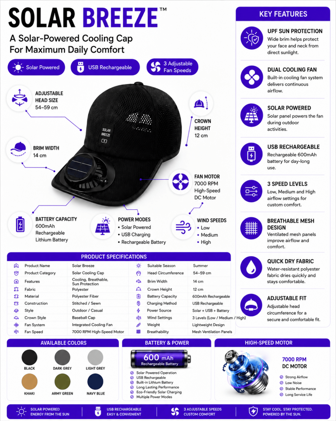 Product Info 2