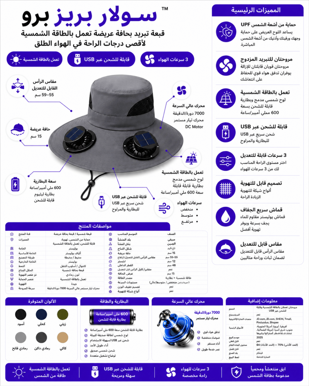 Product Info 1