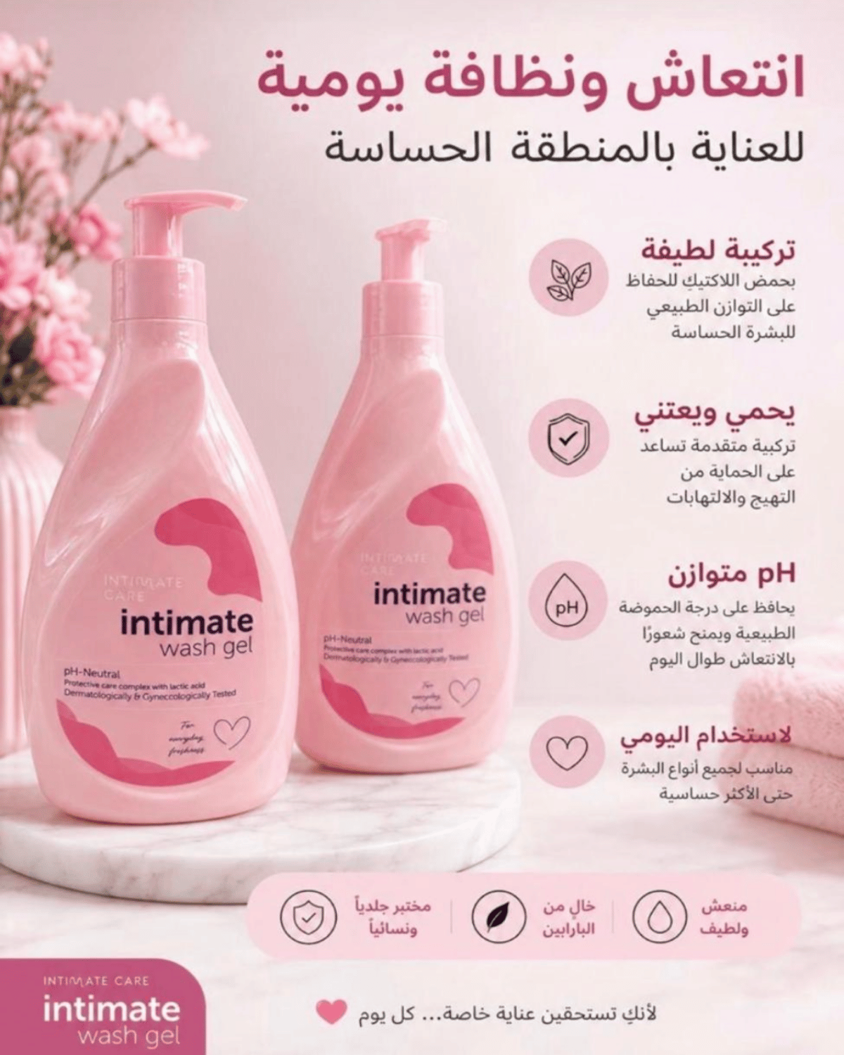 Product Info 2